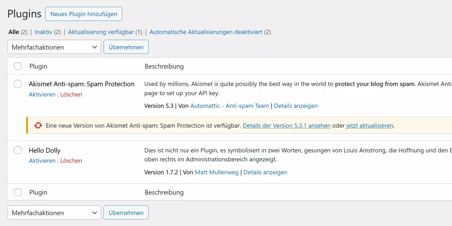 Übersicht von installierten Plug-ins im Dashboard von WordPress Bild: Übersicht von installierten Plug-ins im Dashboard von WordPress